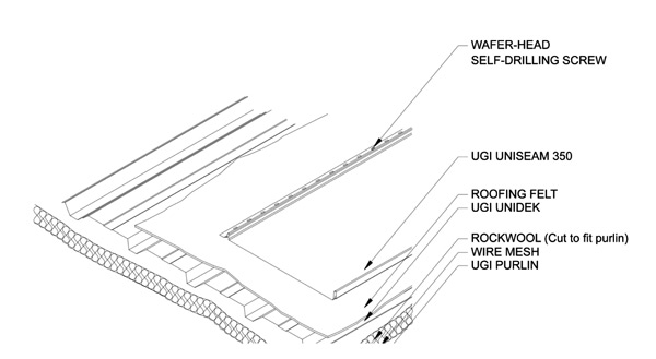 uniseam_installation